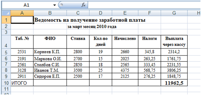 Оплата по окладу деление на 0