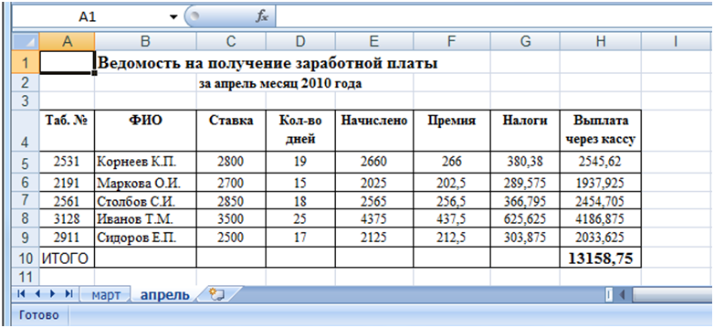 Оплата по окладу деление на 0